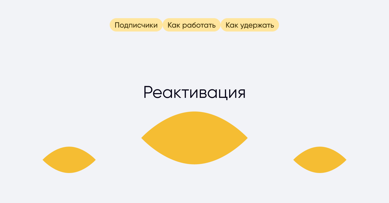 Реактивация базы клиентов: этапы и методы по работе