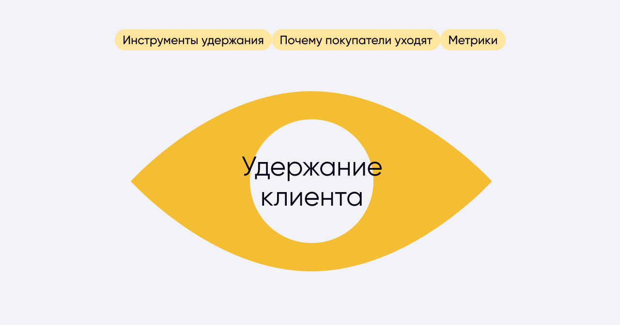 Удержание клиента: 7 действенных способов - enkod