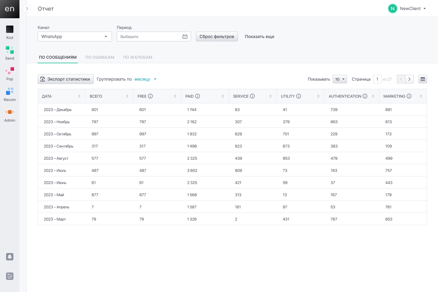 5000 сообщений. Заявки на workle. 150 сообщений. Приложение 1000 сообщений. Приложение 1000 сообщений.